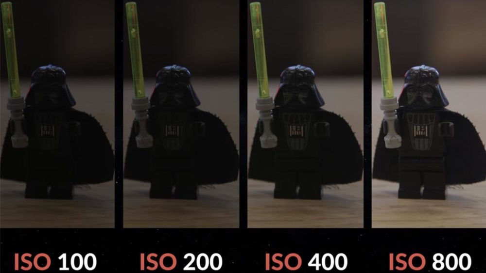 ISO