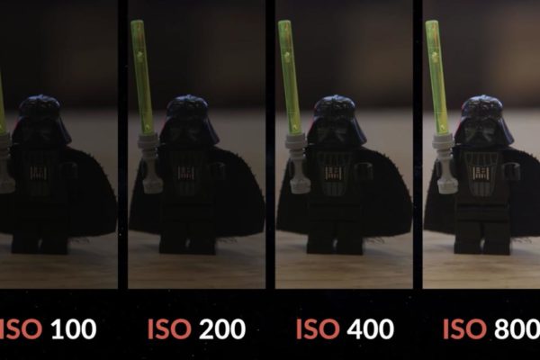 ISO