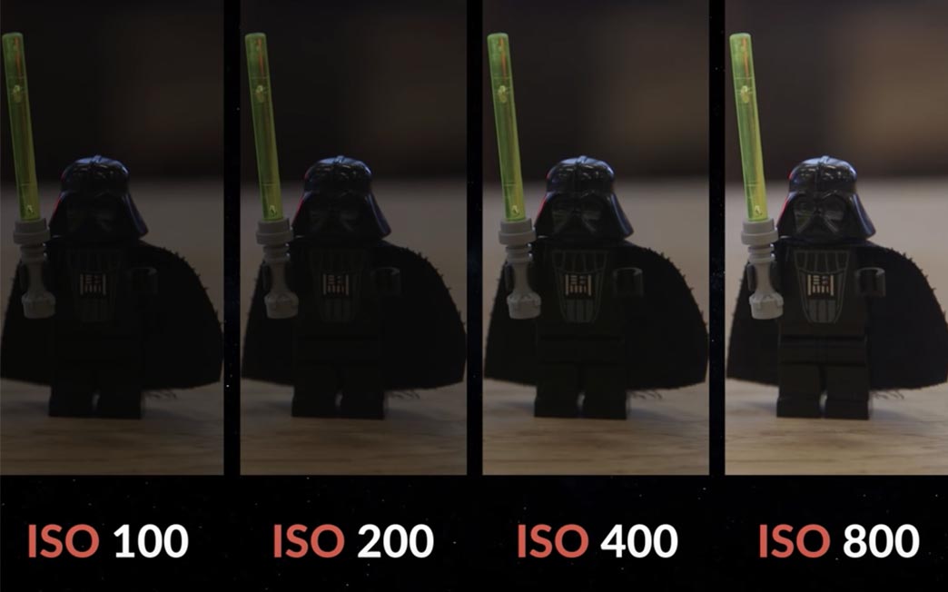 ISO